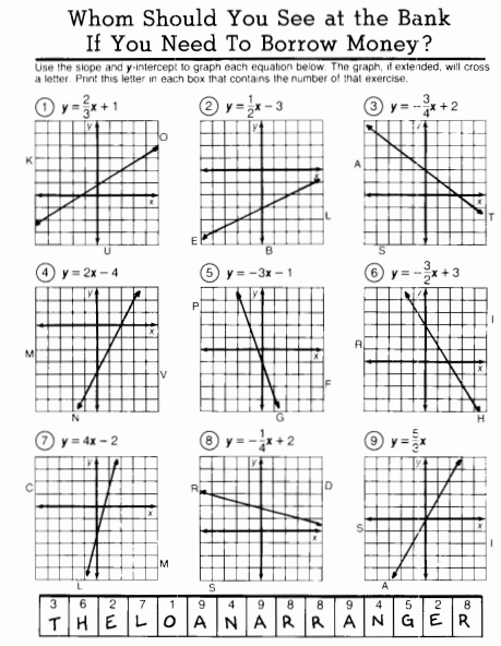 Algebra With Pizzazz Page 155 Answer Key