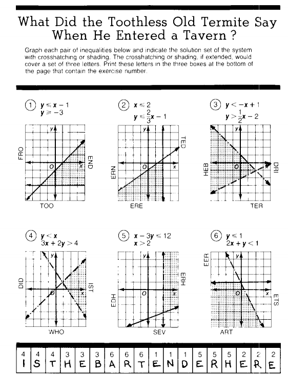 Algebra With Pizzazz Page 200 Answer Key