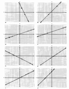 Algebra With Pizzazz Answer Key 2023 [FREE ACCESS]