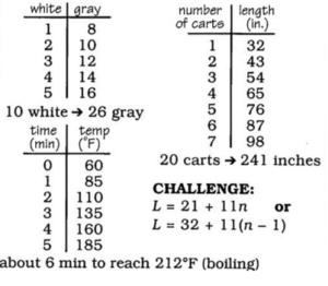 punchline problem solving 2nd edition answer key page 108