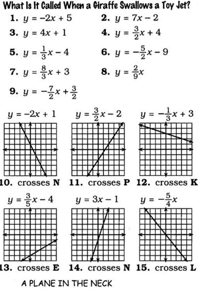 Punchline Bridge To Algebra Page 10.11 Answer Key