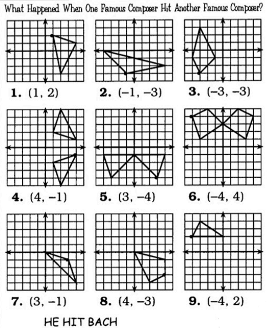 Punchline Bridge To Algebra Page 12.3 Answer Key